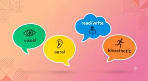 Test VARK, conoce tu método de aprendizaje